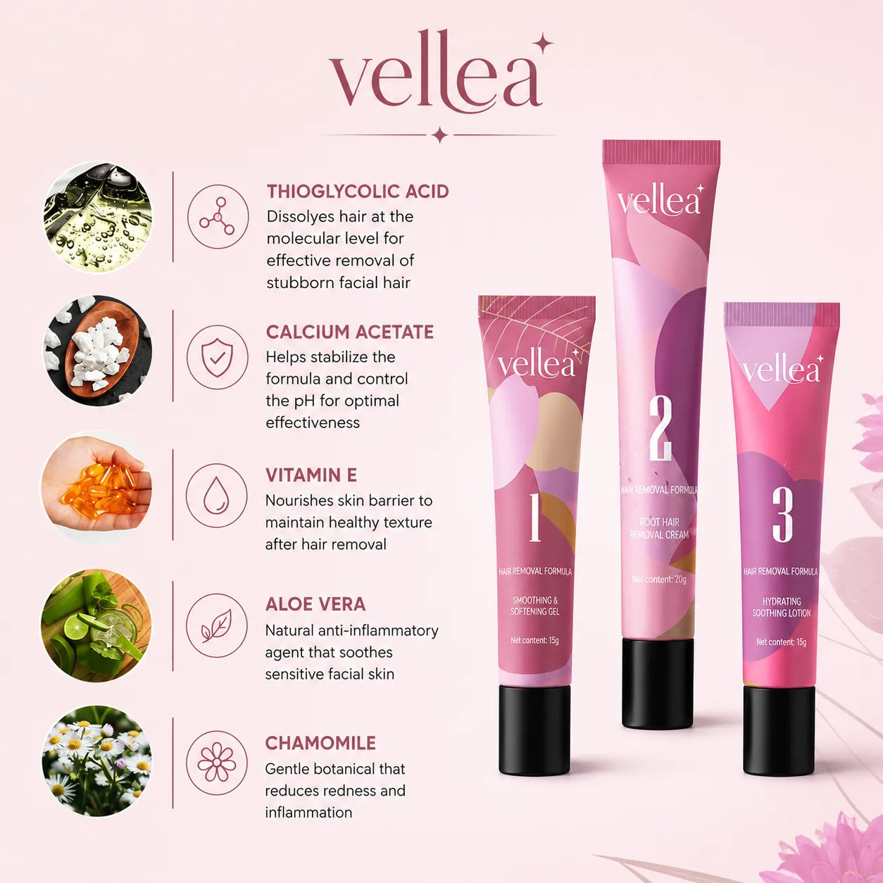 Hair Removal Trilogy Kit