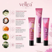 Hair Removal Trilogy Kit